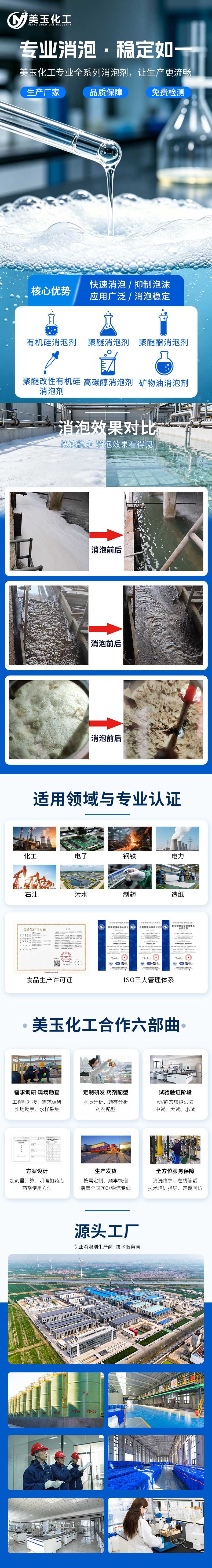 1消泡剂厂家.png 1消泡剂厂家.png