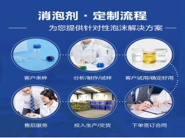 消泡剂厂家推荐：深度聚焦美玉消泡剂？